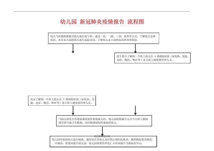 北京省肺炎疫情,北京市肺炎疫情-第5张图片 北京省肺炎疫情,北京市肺炎疫情-第5张图片