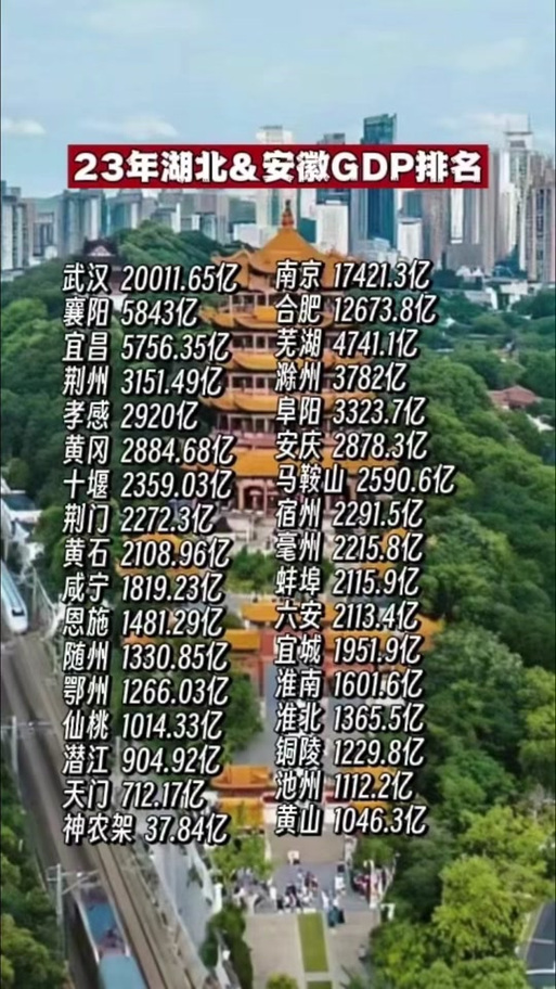 湖北疫情增长数据-湖北疫情数据统计表-第6张图片 湖北疫情增长数据-湖北疫情数据统计表-第6张图片