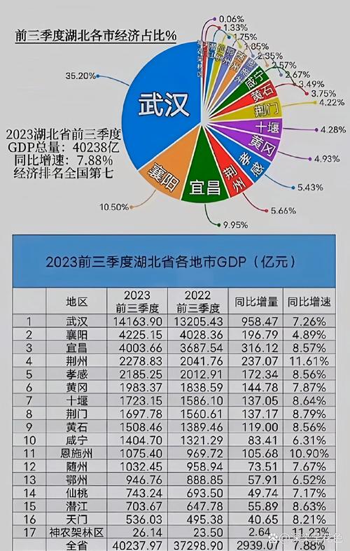 湖北疫情增长数据-湖北疫情数据统计表-第8张图片 湖北疫情增长数据-湖北疫情数据统计表-第8张图片