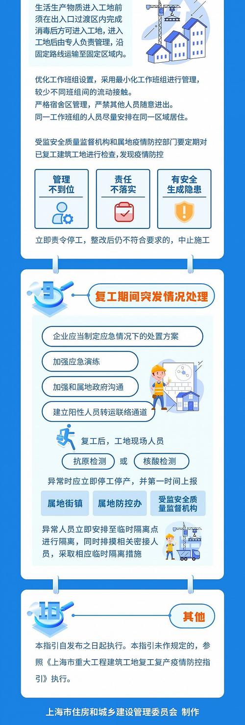【复工后又出疫情,此次疫情后复工的个人感悟】-第4张图片