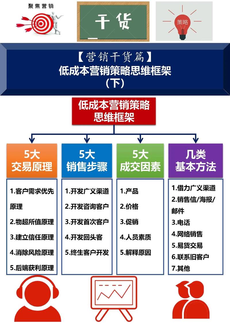 疫情下企业创新-后疫情时代企业如何进行创新发展-第1张图片