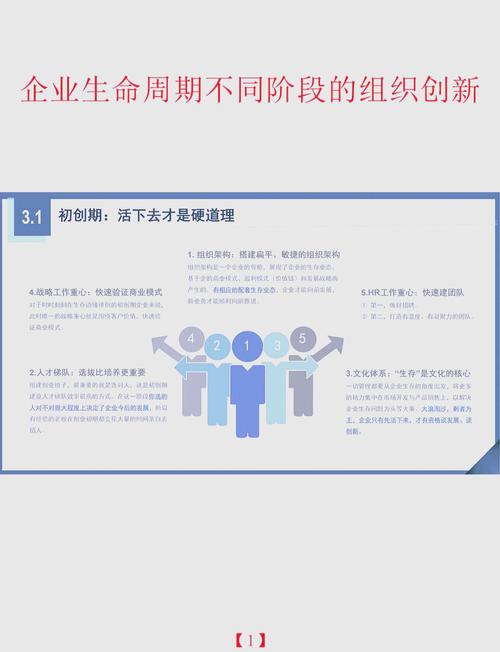 疫情下企业创新-后疫情时代企业如何进行创新发展-第3张图片
