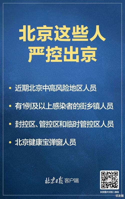 北京这次疫情时间,北京这次疫情几号开始的?-第3张图片 北京这次疫情时间,北京这次疫情几号开始的?-第3张图片