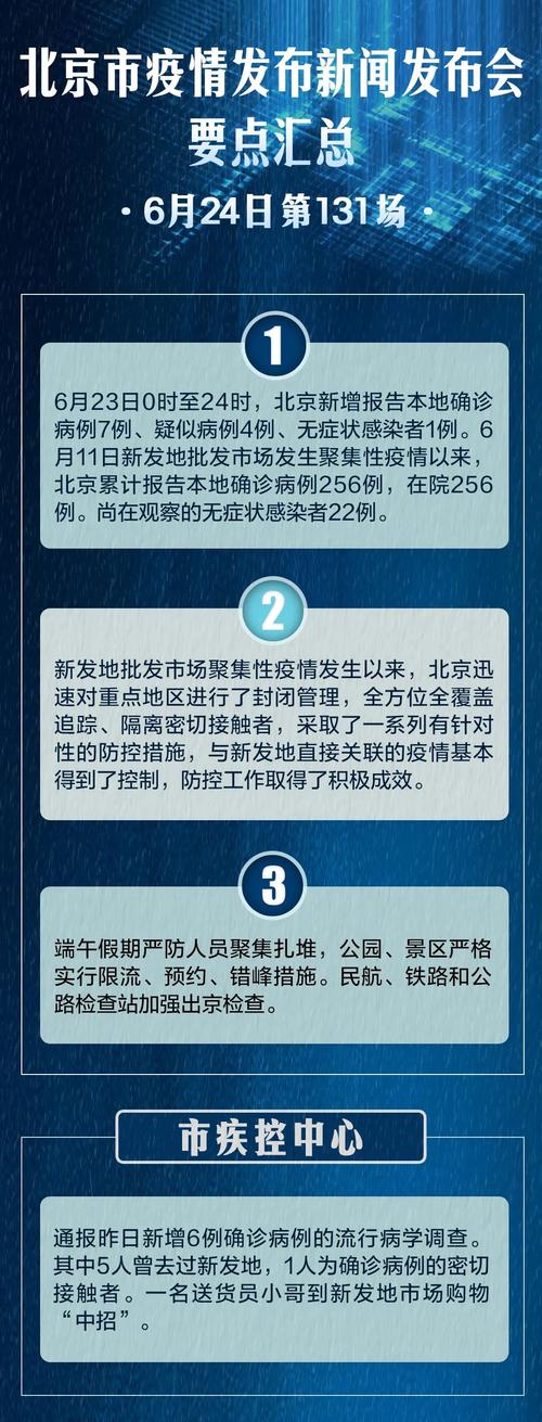 北京疫情还复课，北京复课最新消息-第5张图片