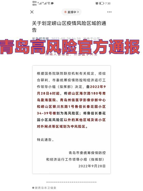 如何看待青岛疫情(青岛疫情怎么发展起来的)-第2张图片 如何看待青岛疫情(青岛疫情怎么发展起来的)-第2张图片