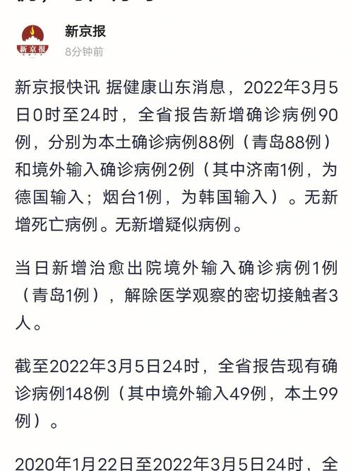 如何看待青岛疫情(青岛疫情怎么发展起来的)-第6张图片 如何看待青岛疫情(青岛疫情怎么发展起来的)-第6张图片