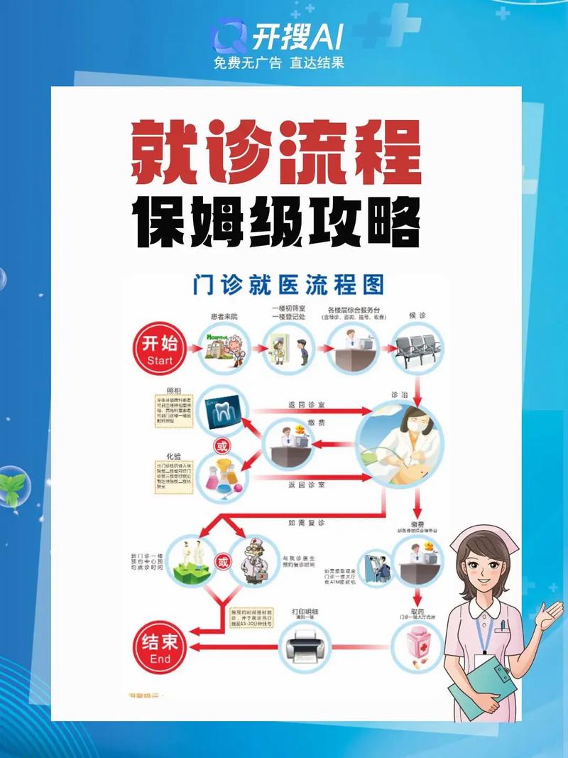 疫情时候去医院(疫情期间去医院需要隔离吗)-第8张图片 疫情时候去医院(疫情期间去医院需要隔离吗)-第8张图片