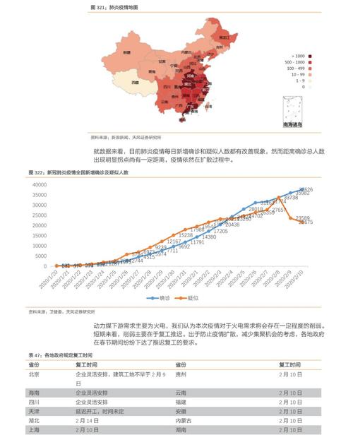疫情影响很多企业-2021疫情对企业影响-第1张图片 疫情影响很多企业-2021疫情对企业影响-第1张图片