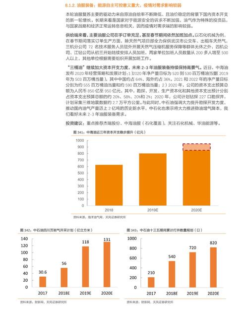 疫情影响很多企业-2021疫情对企业影响-第4张图片 疫情影响很多企业-2021疫情对企业影响-第4张图片