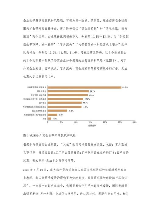 疫情影响很多企业-2021疫情对企业影响-第5张图片 疫情影响很多企业-2021疫情对企业影响-第5张图片