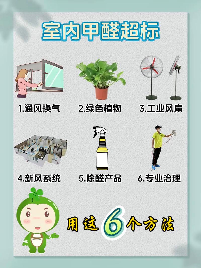 【如何除甲醛最有效的方法,怎样除甲醛最有效方法】-第1张图片