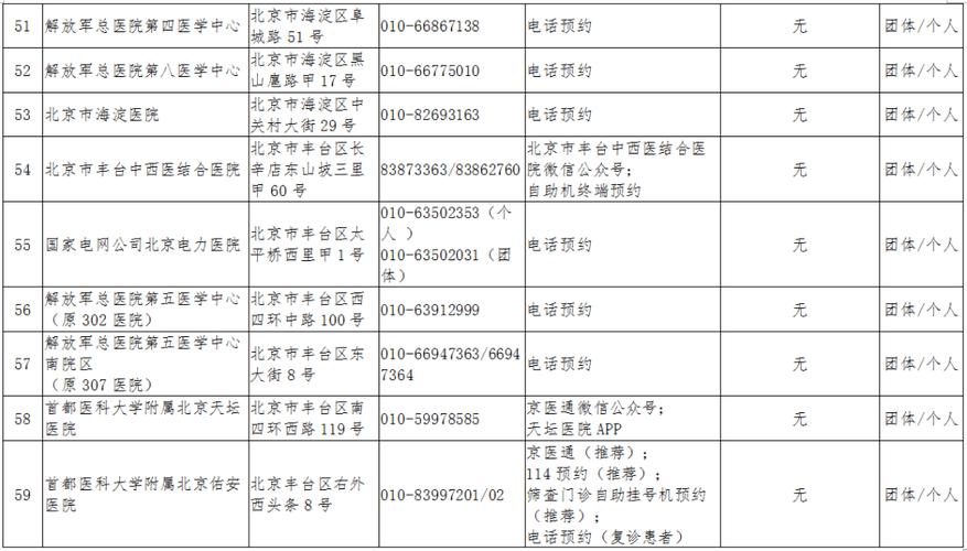 北京又起了疫情-北京再现疫情-第1张图片