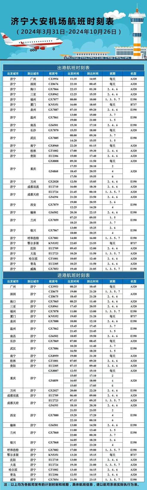 【厦门机场疫情措施,厦门机场最新疫情相关政策】-第2张图片