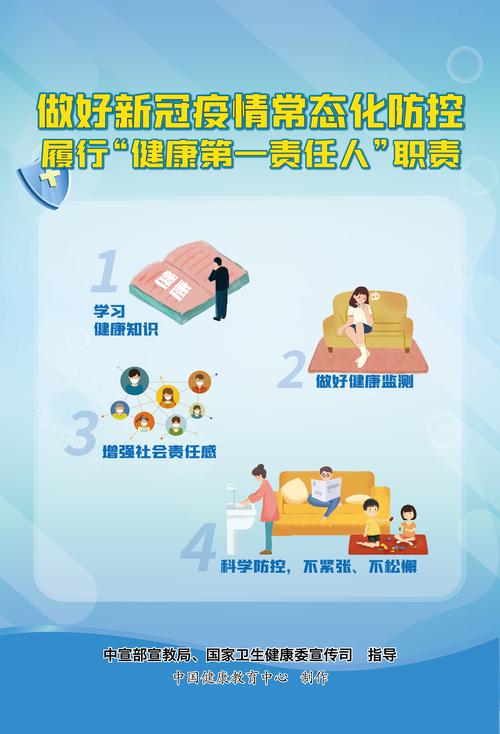 【疫情下怎样生活,疫情期间怎样生活】-第4张图片 【疫情下怎样生活,疫情期间怎样生活】-第4张图片