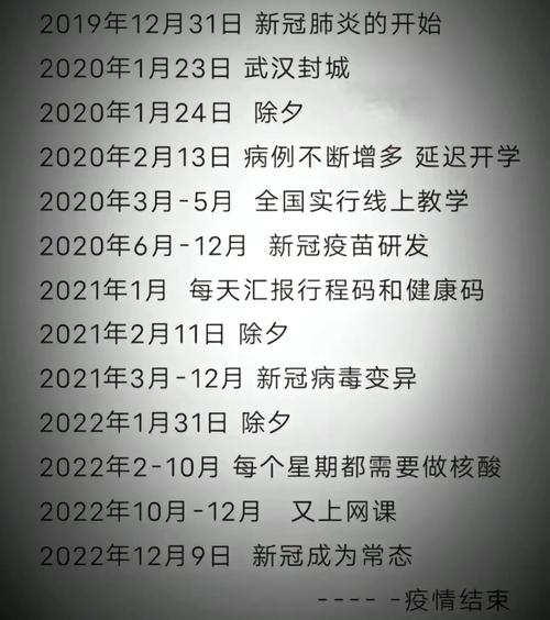 国内疫情的变化，国内疫情发生变化-第2张图片