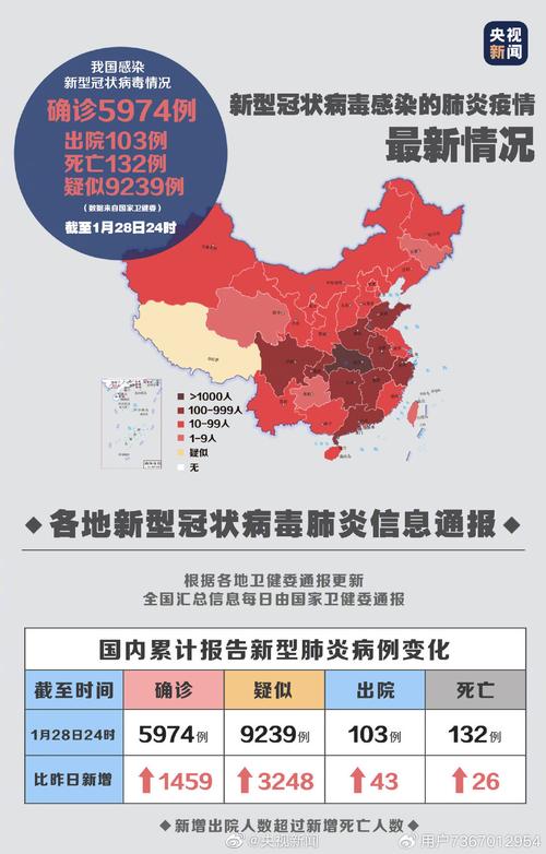 国内疫情的变化，国内疫情发生变化-第4张图片