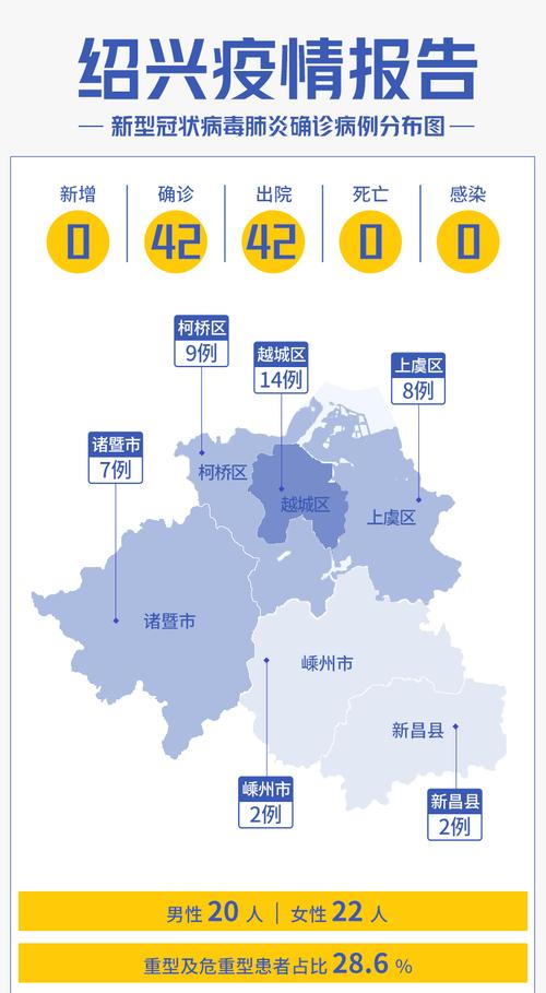 【台州椒江肺炎疫情,椒江肺炎最新消息】-第1张图片