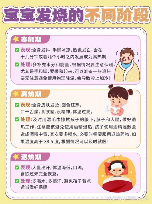 宝宝感冒发烧一般几天退烧正常,宝宝感冒发烧为什么总是反复(宝宝感冒发烧几天能退下来)-第1张图片 宝宝感冒发烧一般几天退烧正常,宝宝感冒发烧为什么总是反复(宝宝感冒发烧几天能退下来)-第1张图片