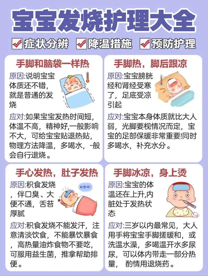 宝宝感冒发烧一般几天退烧正常,宝宝感冒发烧为什么总是反复(宝宝感冒发烧几天能退下来)-第4张图片 宝宝感冒发烧一般几天退烧正常,宝宝感冒发烧为什么总是反复(宝宝感冒发烧几天能退下来)-第4张图片