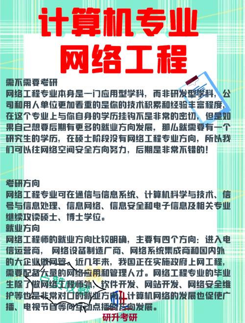 网络工程专业学什么,培养目标是什么-网络工程专业需要掌握哪些技能-第5张图片 网络工程专业学什么,培养目标是什么-网络工程专业需要掌握哪些技能-第5张图片
