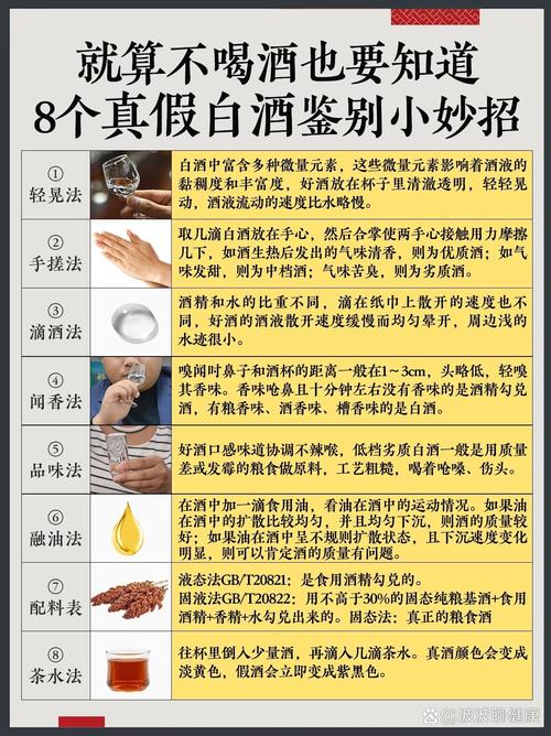 白酒最简单的三种鉴别方法-鉴别白酒的方法大全-第8张图片